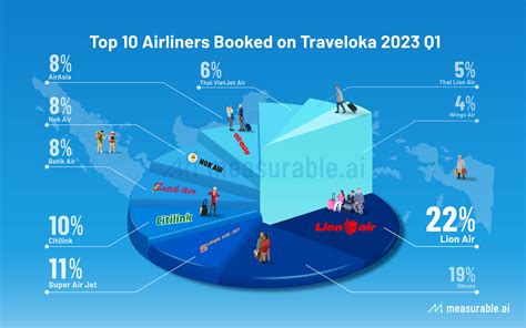 www.traveloka.com flight|traveloka indonesia.